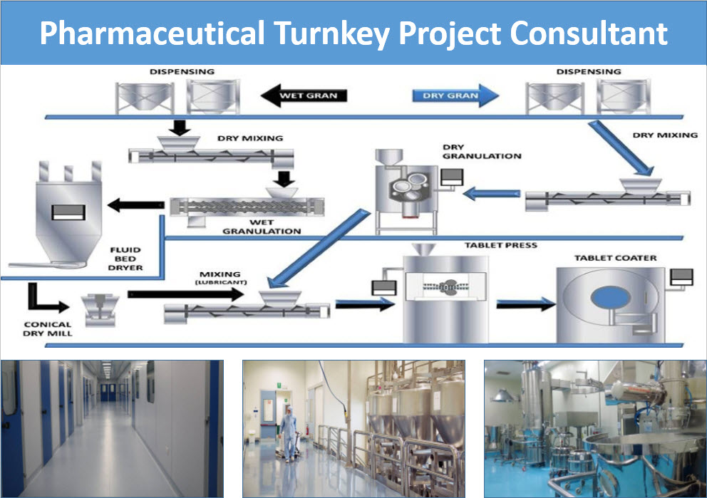 Turnkey Cleanroom