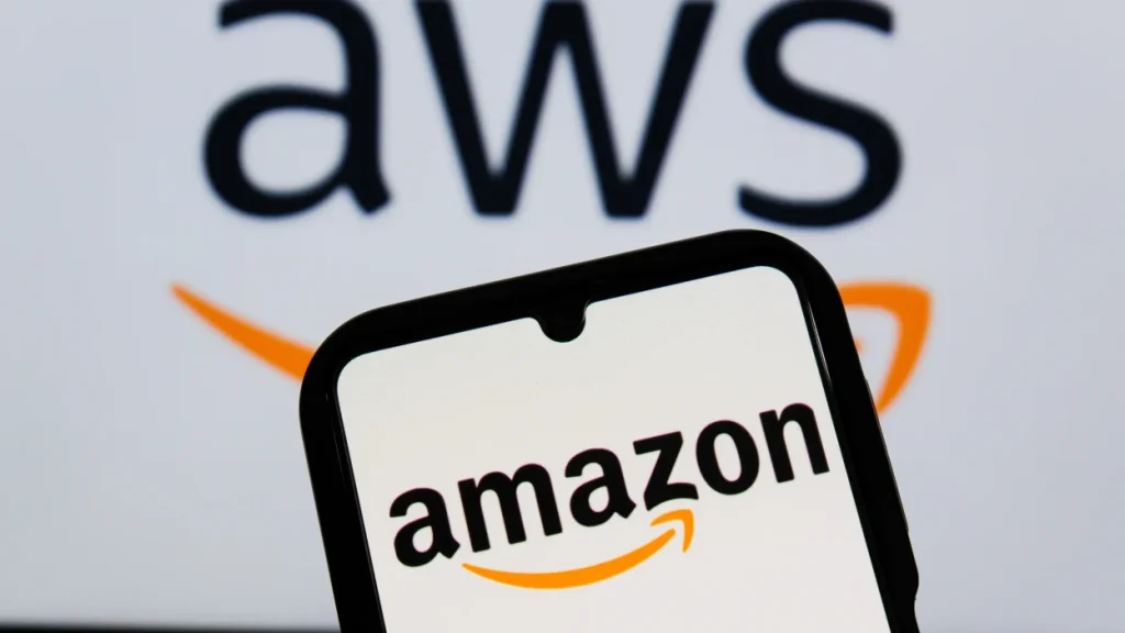 AWS Certification Exams