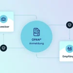 Elektronische Patientenanmeldung