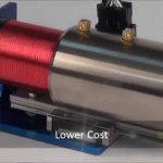 voice coil linear actuator